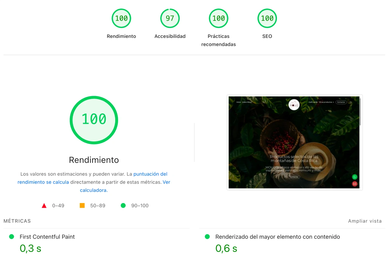 Optimizacion mouo