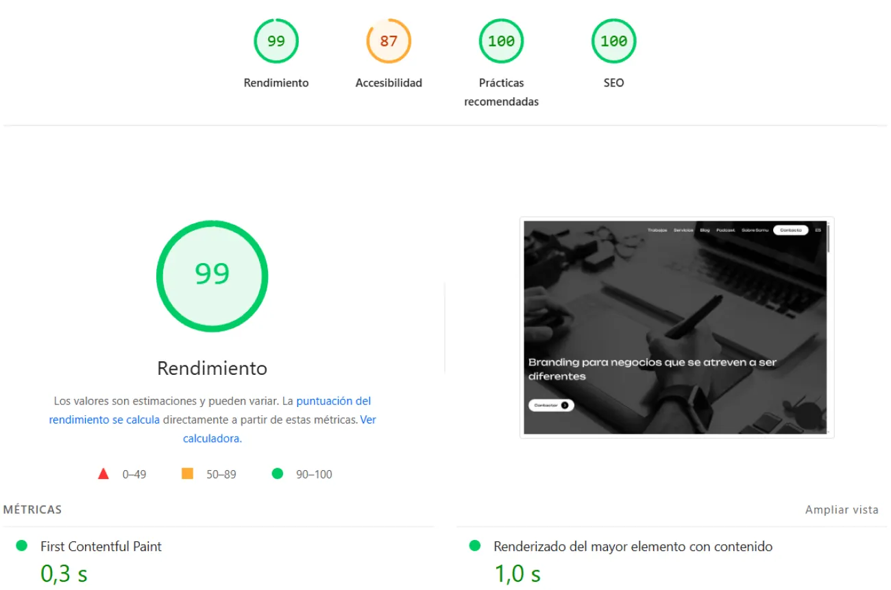 Sornu optmizacion