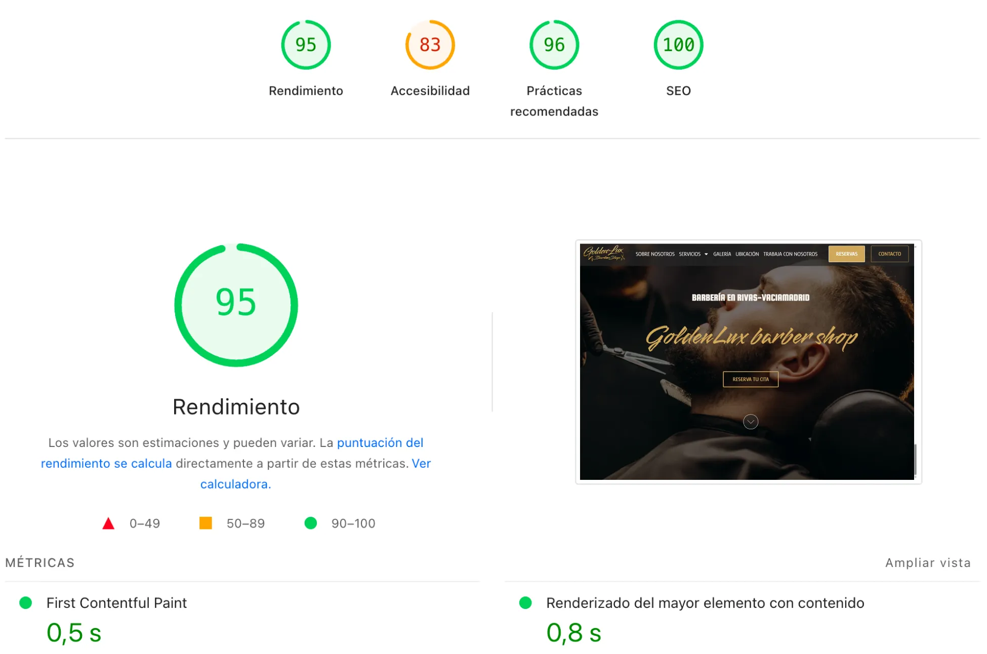 Golden lux optimización