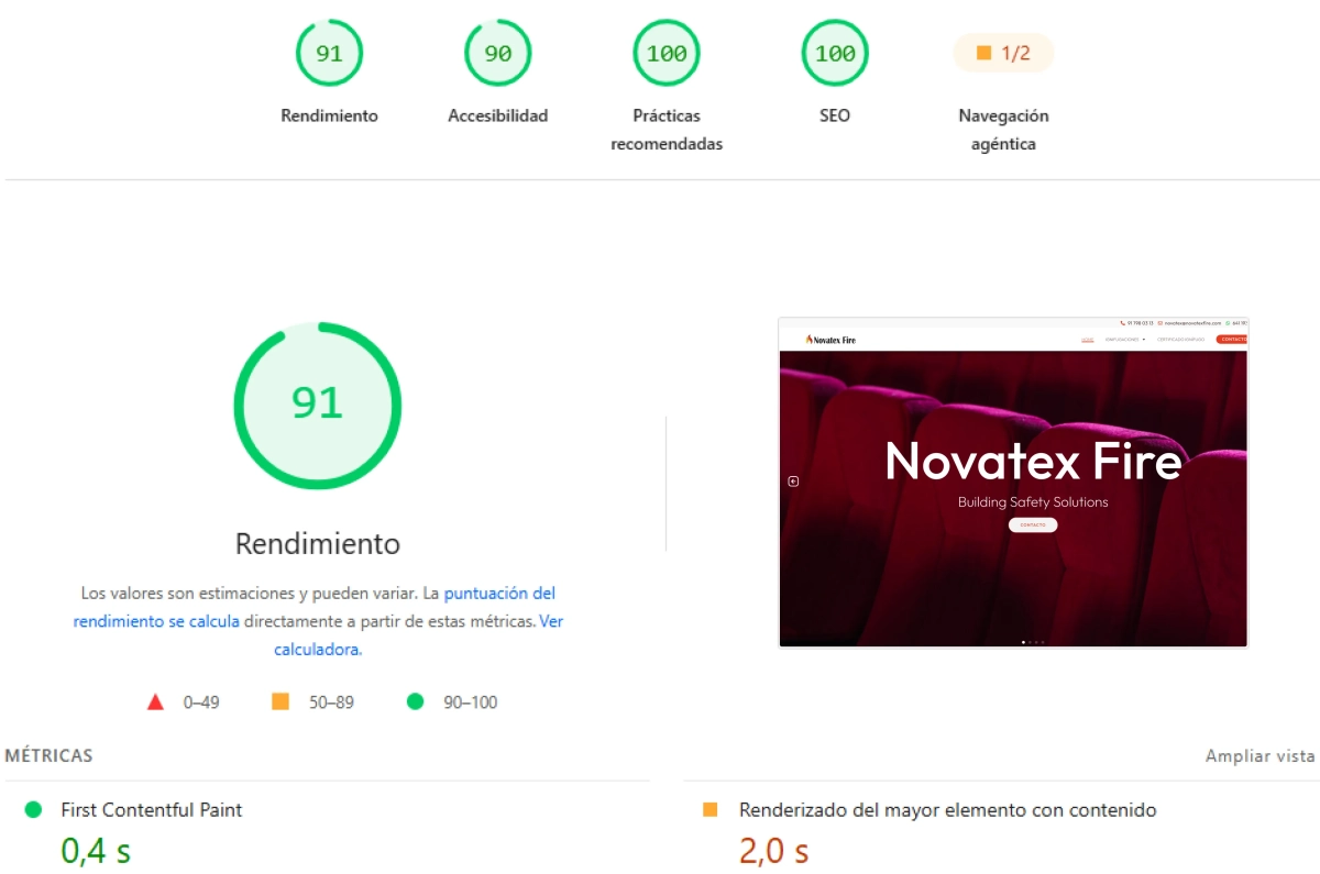 Análisis de rendimiento y métricas web