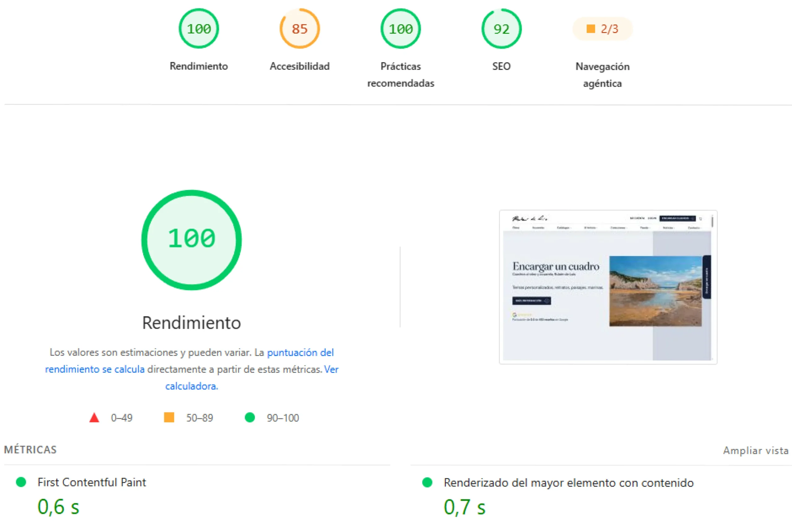 Ruben de luis optimizacion